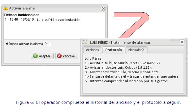 Localización en interiores